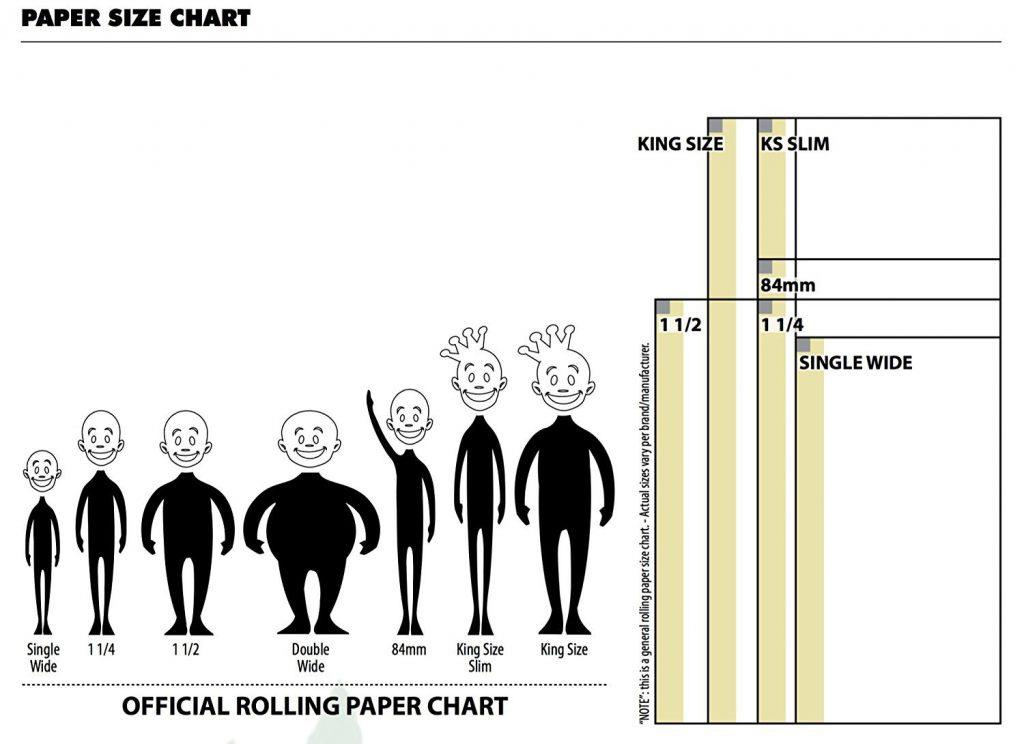 Rolling Paper Size